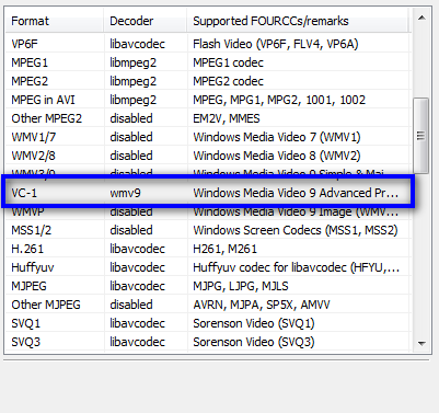 The VC-1 specific decoder settings for FFDShow